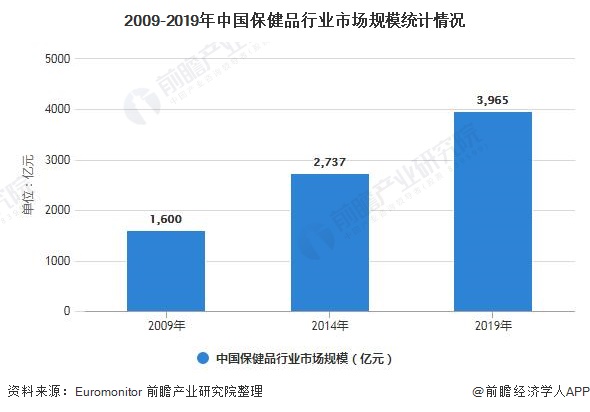 有产品怎么找销售渠道，最新版本与深度解析