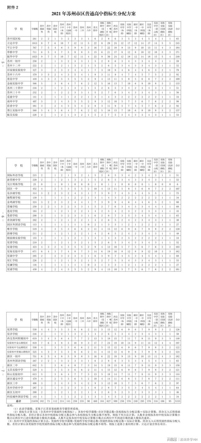 日用百货产品大全最新版解读与发展