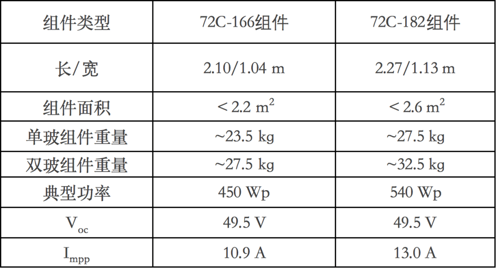 塑料制品品牌前十名应对策略深度解析