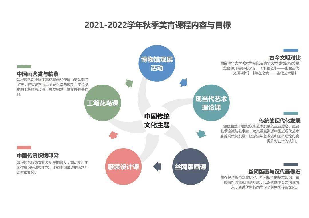 百货一般都包括什么最新版解读与更新历程回顾