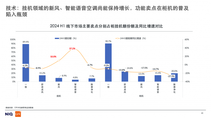 百货包括哪些种类技术革新与最新发展趋势概览