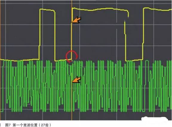 汽车维修最新动态与深度分析