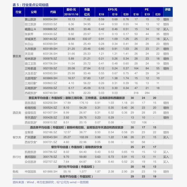 食品设备回收最新走势