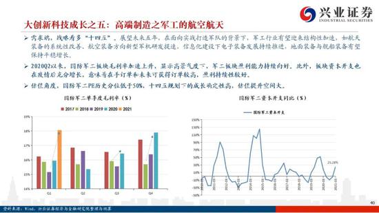 钻床最新趋势