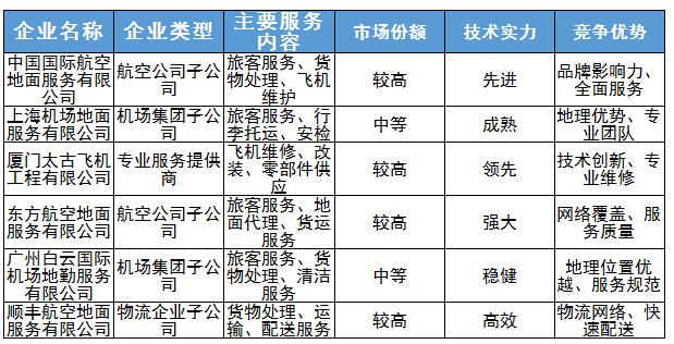 膨胀管最新发展动态