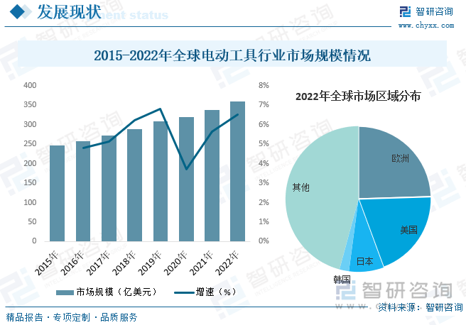 合金钢最新内容