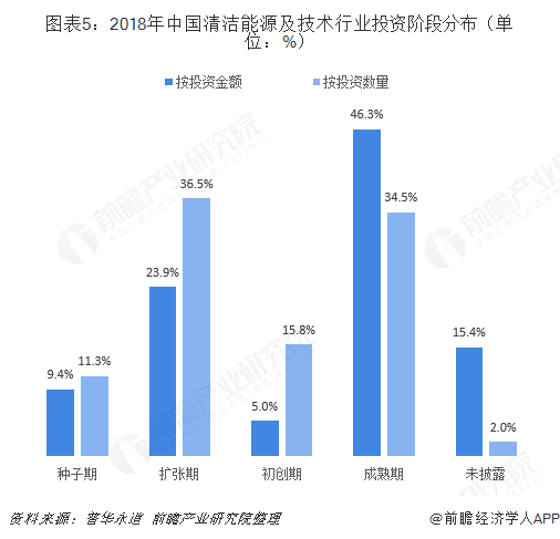 外墙清洗最新信息概览与全面解读市场趋势