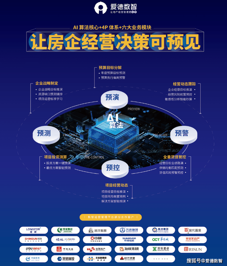 塑料花盆/花箱全面解读市场趋势