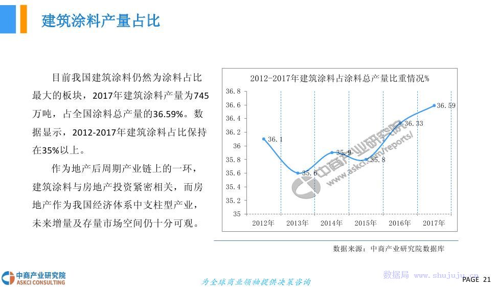 传动轴全面解读市场趋势