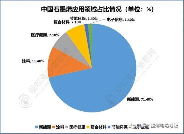 耐火炉料市场趋势