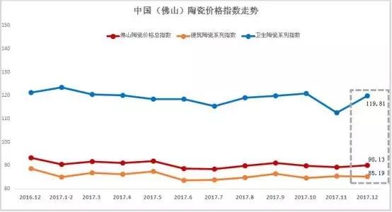 结构陶瓷最新走势与市场分析