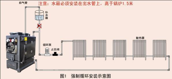 尽摧残 第3页