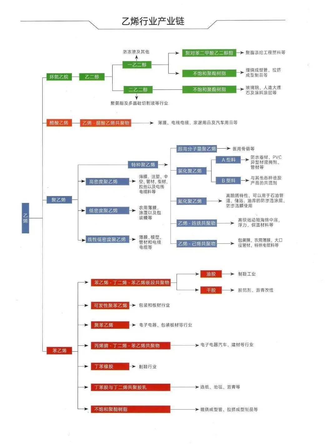 旋耕机最新内容与特色概览