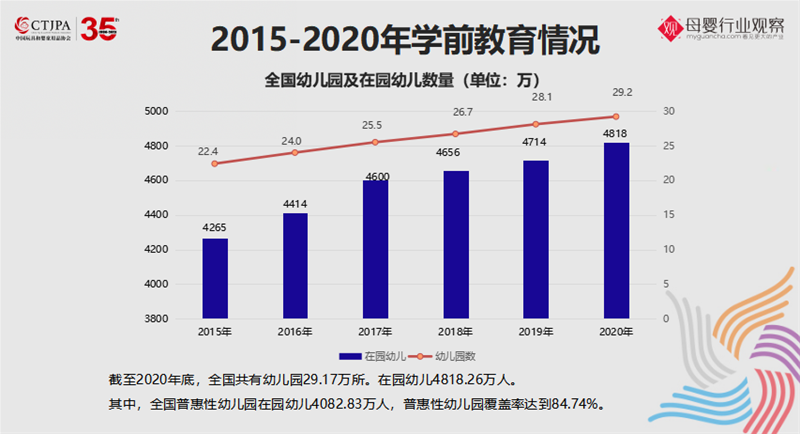 塑胶充气玩具最新走势