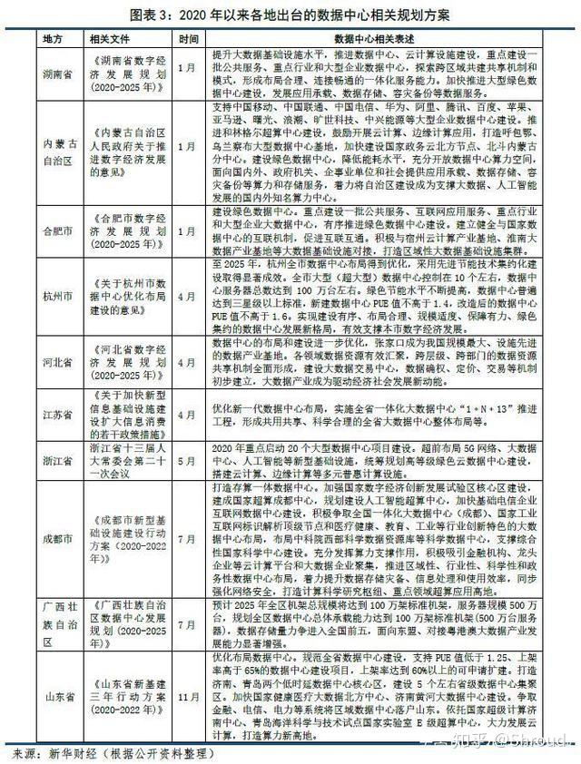 乳胶漆最新动态更新与未来趋势展望