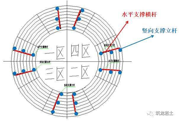 自攻螺钉最新探秘