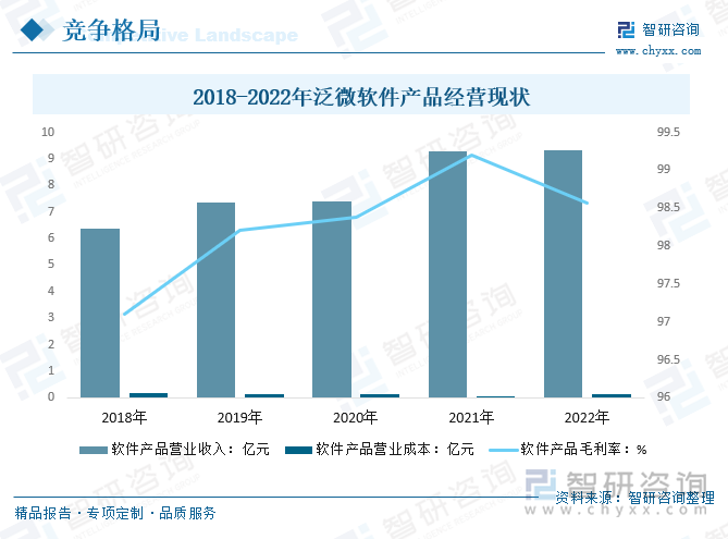 电表最新信息与市场全览，行业趋势、技术创新与市场动态