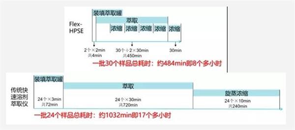 仪器仪表检测技术革新与最新发展趋势概览