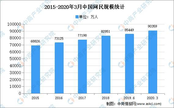 显微镜最新信息概览与全面解读市场趋势