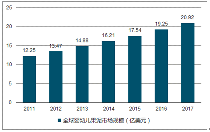 果泥最新动态报道与解读