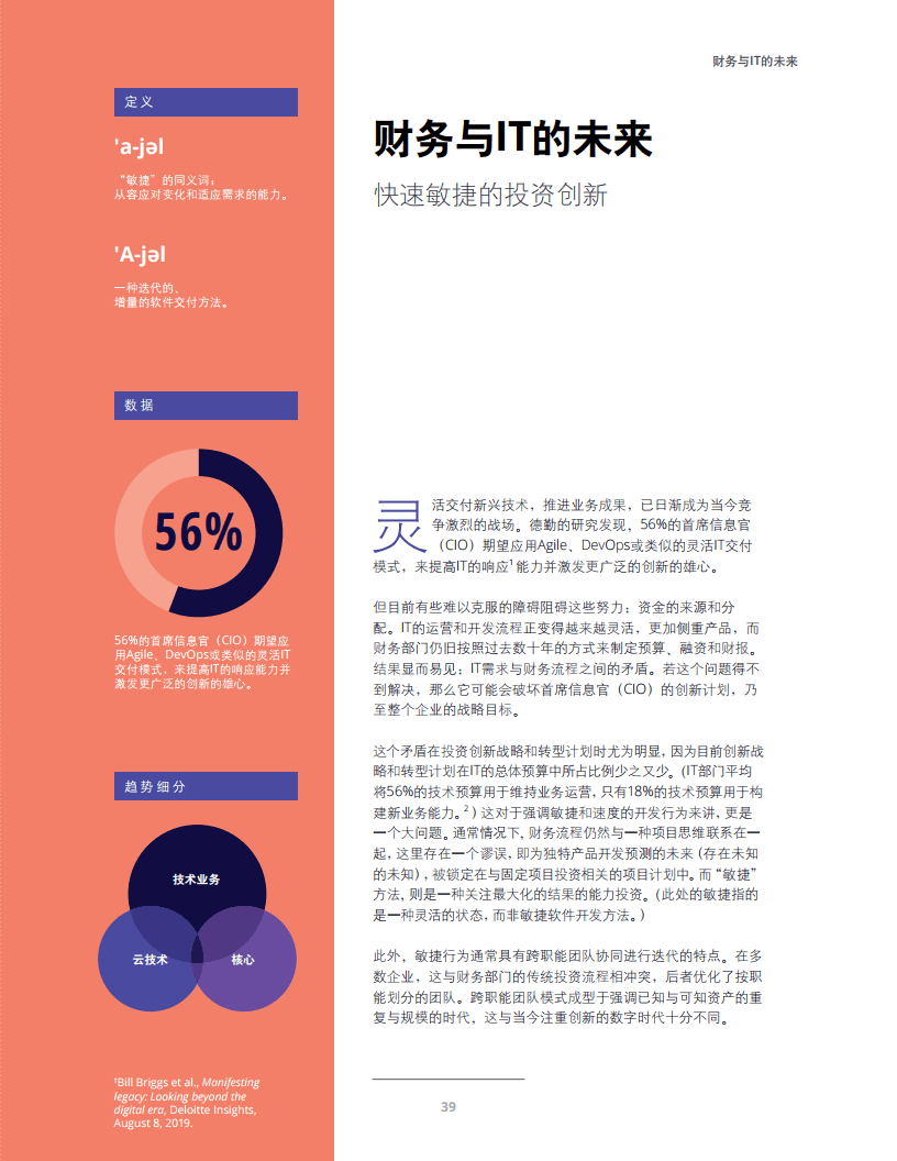 货梯最新发展