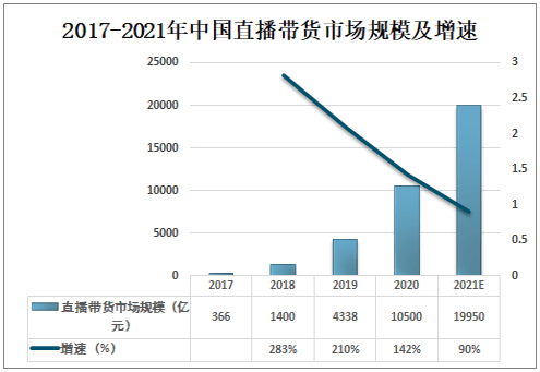 扩音器最新走势与市场分析