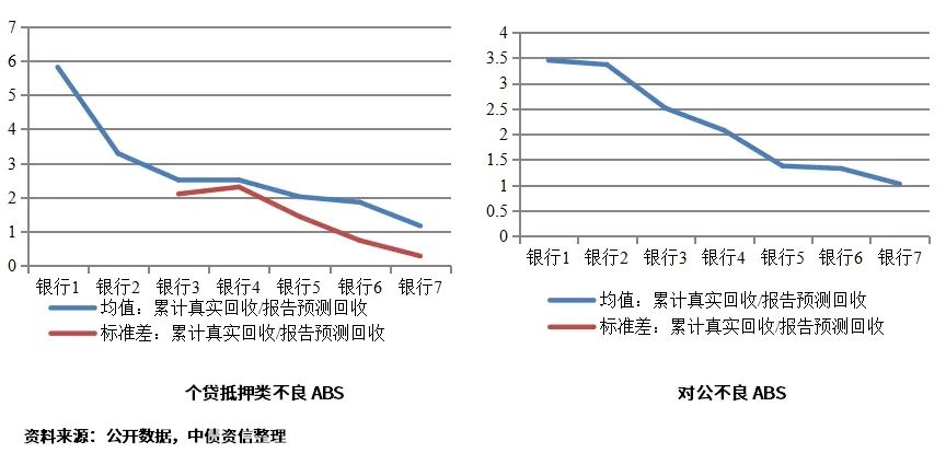 矿业设备回收，最新趋势与版本概览