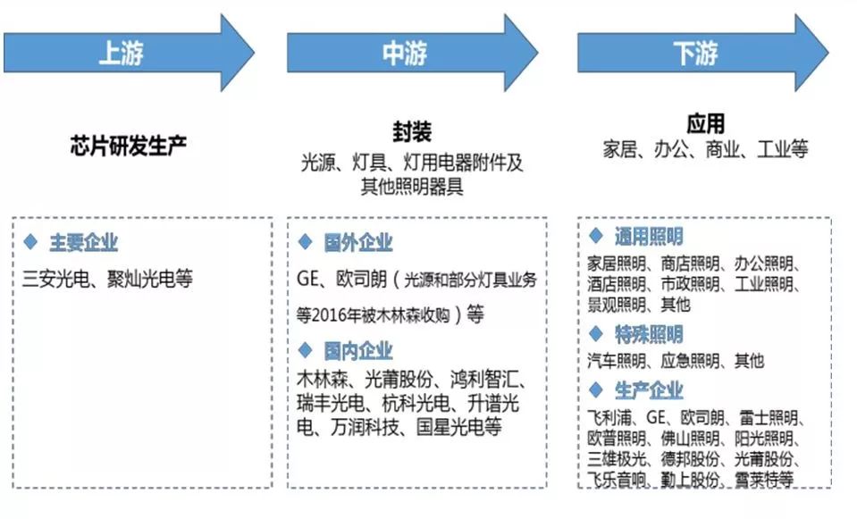 润版液最新发展及其技术革新