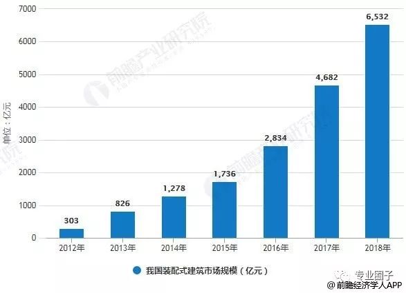 高压开关柜最新发展动态，技术革新与市场趋势分析