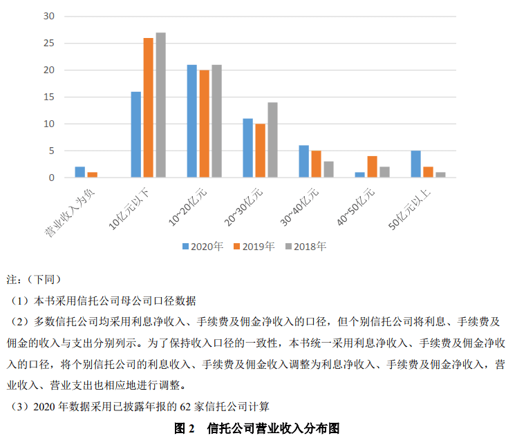 气动卡盘未来发展趋势