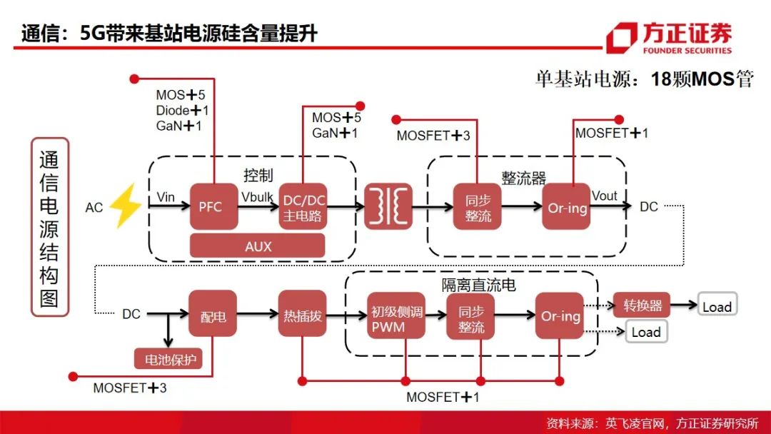 整厂设备回收最新概览与全面解读