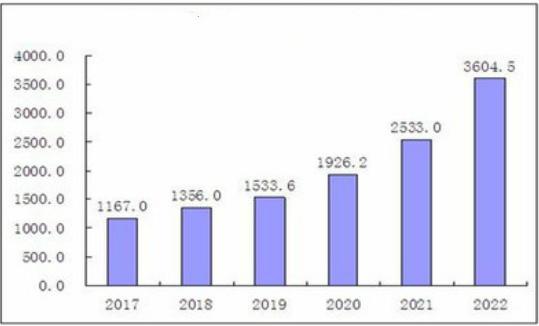 酒店浴巾未来发展趋势，创新、质量与可持续性的融合