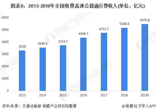 铝棒最新版解读与发展