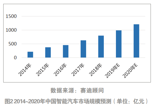 绳带技术革新与最新发展趋势概览