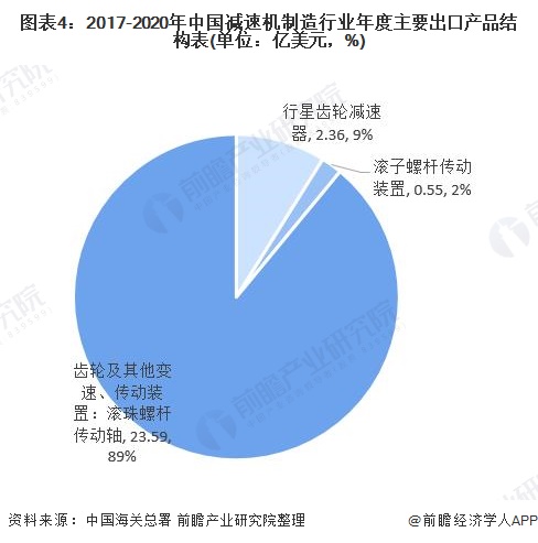 杀菌灯全面解读市场趋势，应用、发展与创新