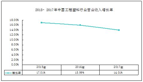 地铁螺栓耐火材料网未来发展趋势