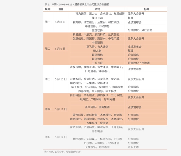 内墙涂料最新动态更新与全新解读