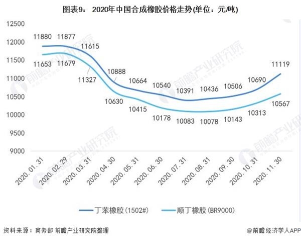 银杏树最新价格及其市场趋势分析