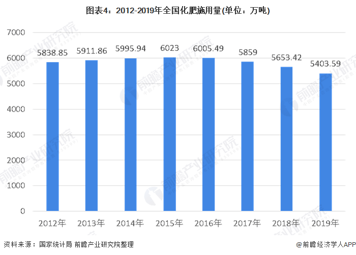 电缆连接器最新走势与市场分析