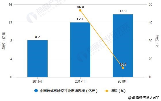 咖啡机最新进展与未来展望，创新技术的融合与智能化趋势