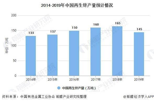 汽车维修培训展望