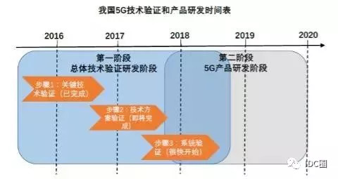 2024年11月18日 第3页