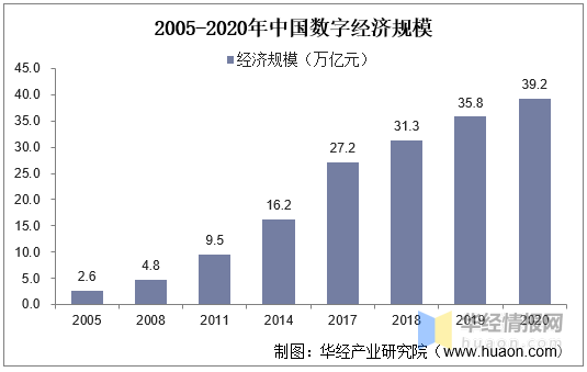 屏蔽泵未来发展趋势分析