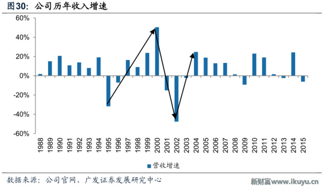 玻璃面板最新发展，技术革新与未来趋势展望