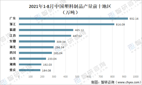 电脑产品加工最新走势