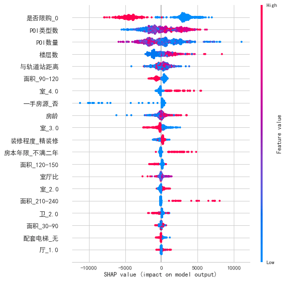 电磁阀最新价格及其影响因素分析