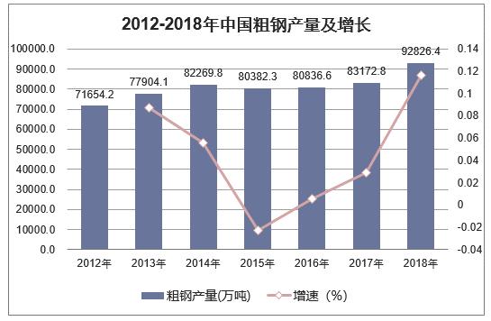 废铁回收最新版本