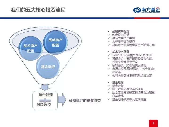 超薄玻璃的未来发展展望