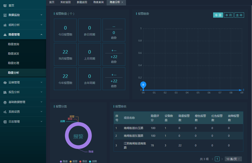 浴室灯镜最新动态观察与解读，时尚、功能性与科技的融合