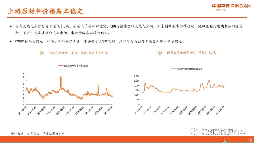 日用玻璃最新动态与深度解读